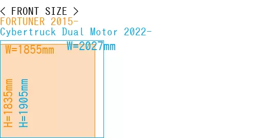 #FORTUNER 2015- + Cybertruck Dual Motor 2022-